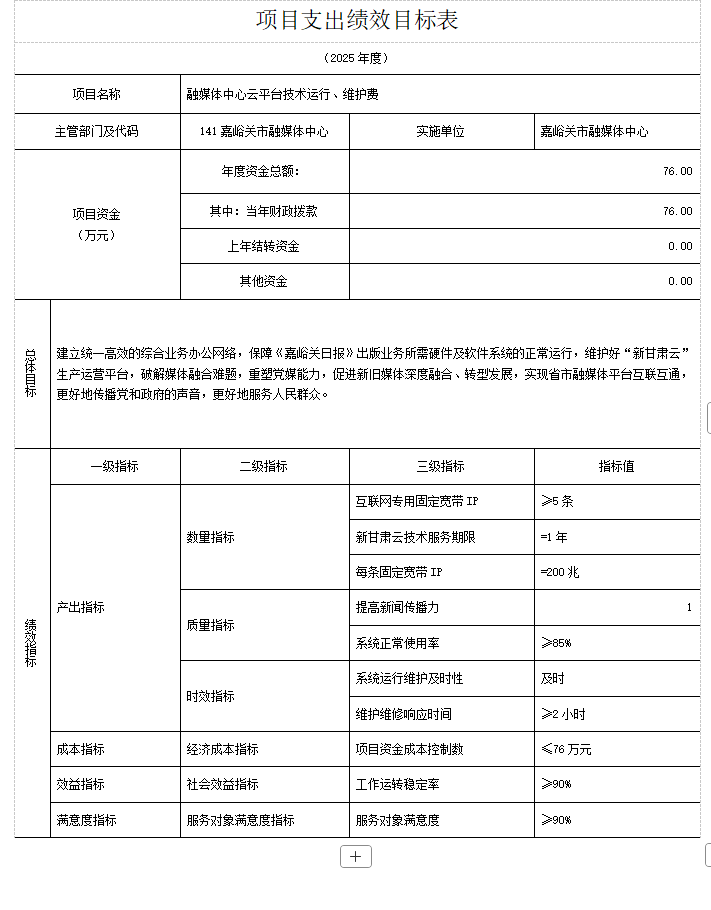 项目支出绩效表.png