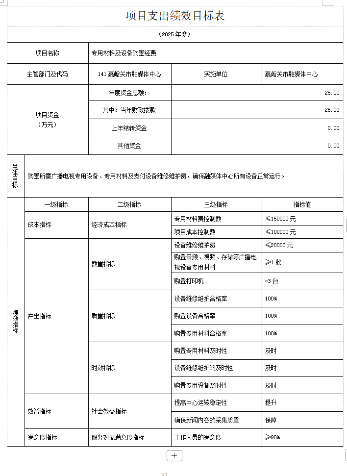 项目支出目标9.png