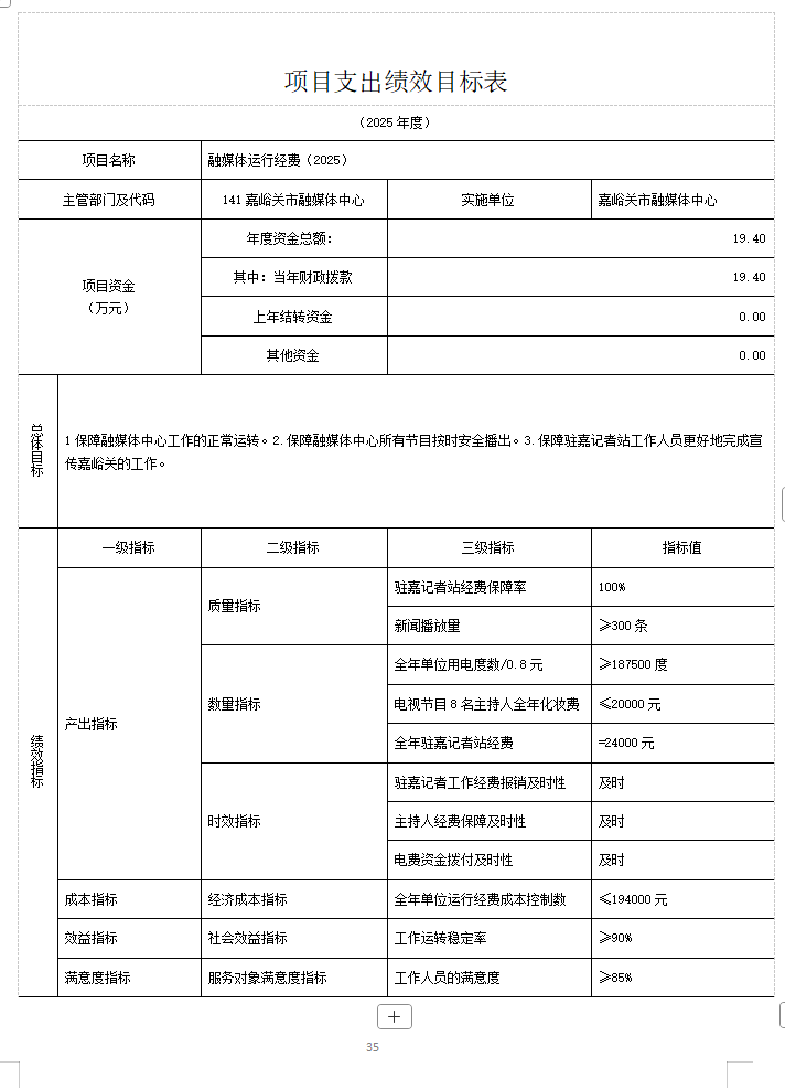 项目支出目标7.png